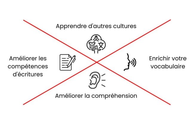avantages de lire des mangas
